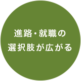 進路・就職の選択肢が広がる