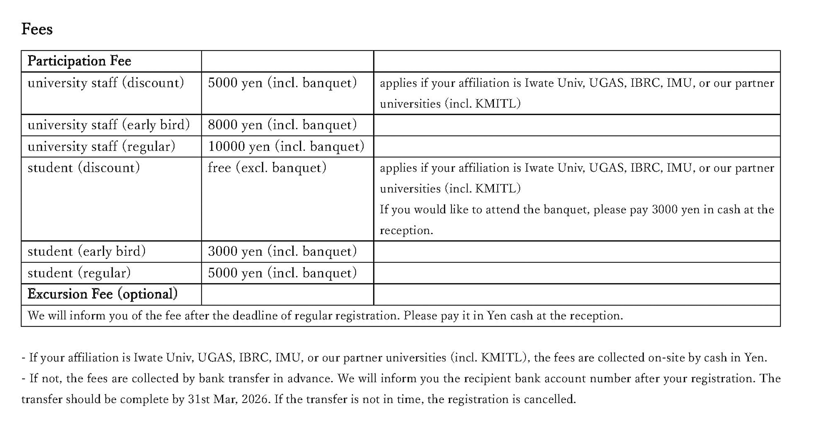 Fees