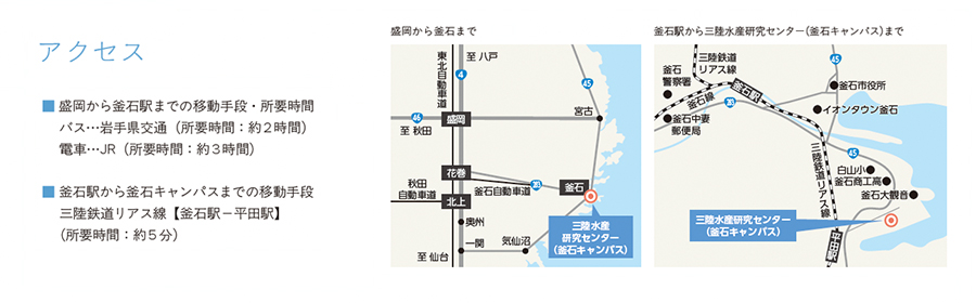 アクセス